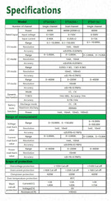 East Tester Programmable DC Electronic Load