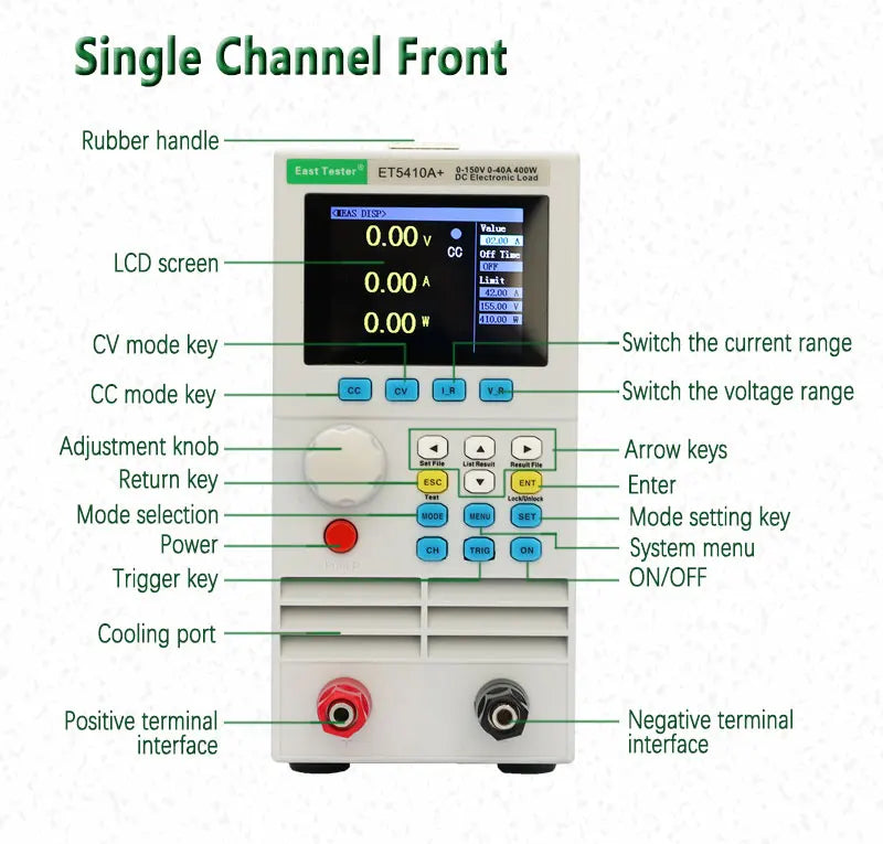 East Tester Programmable DC Electronic Load