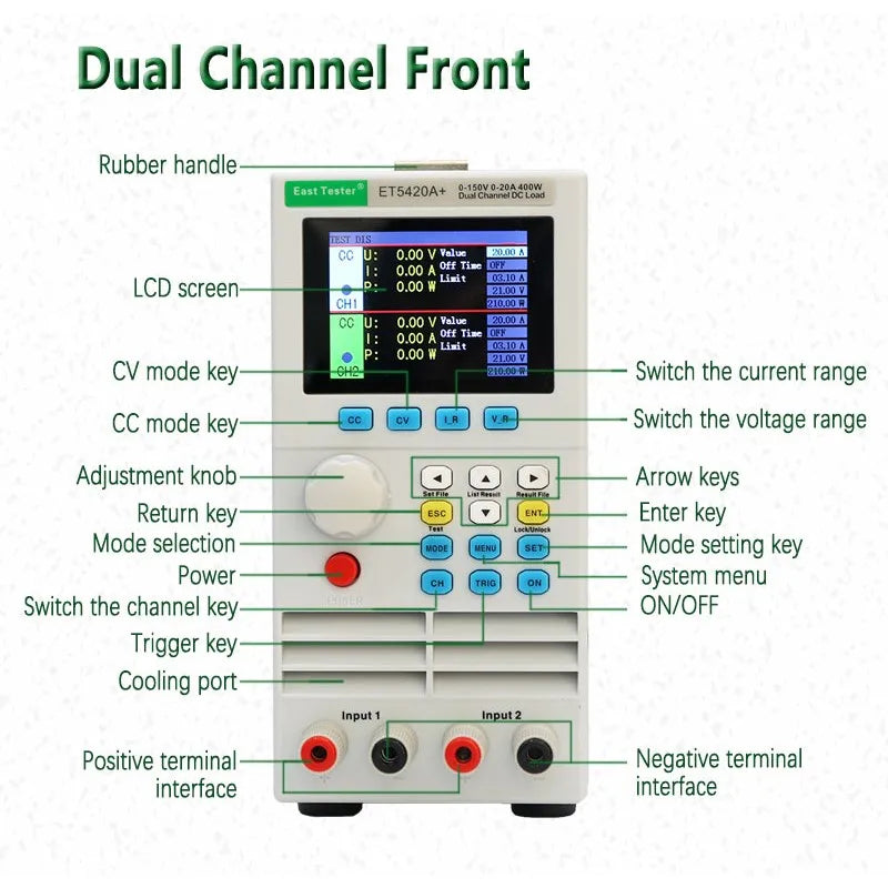 East Tester Programmable DC Electronic Load