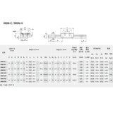 MGN12C Linear rail