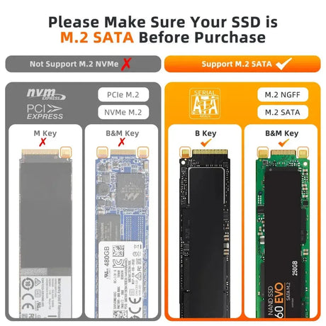 M.2 SATA Dual-Bay Dock Station