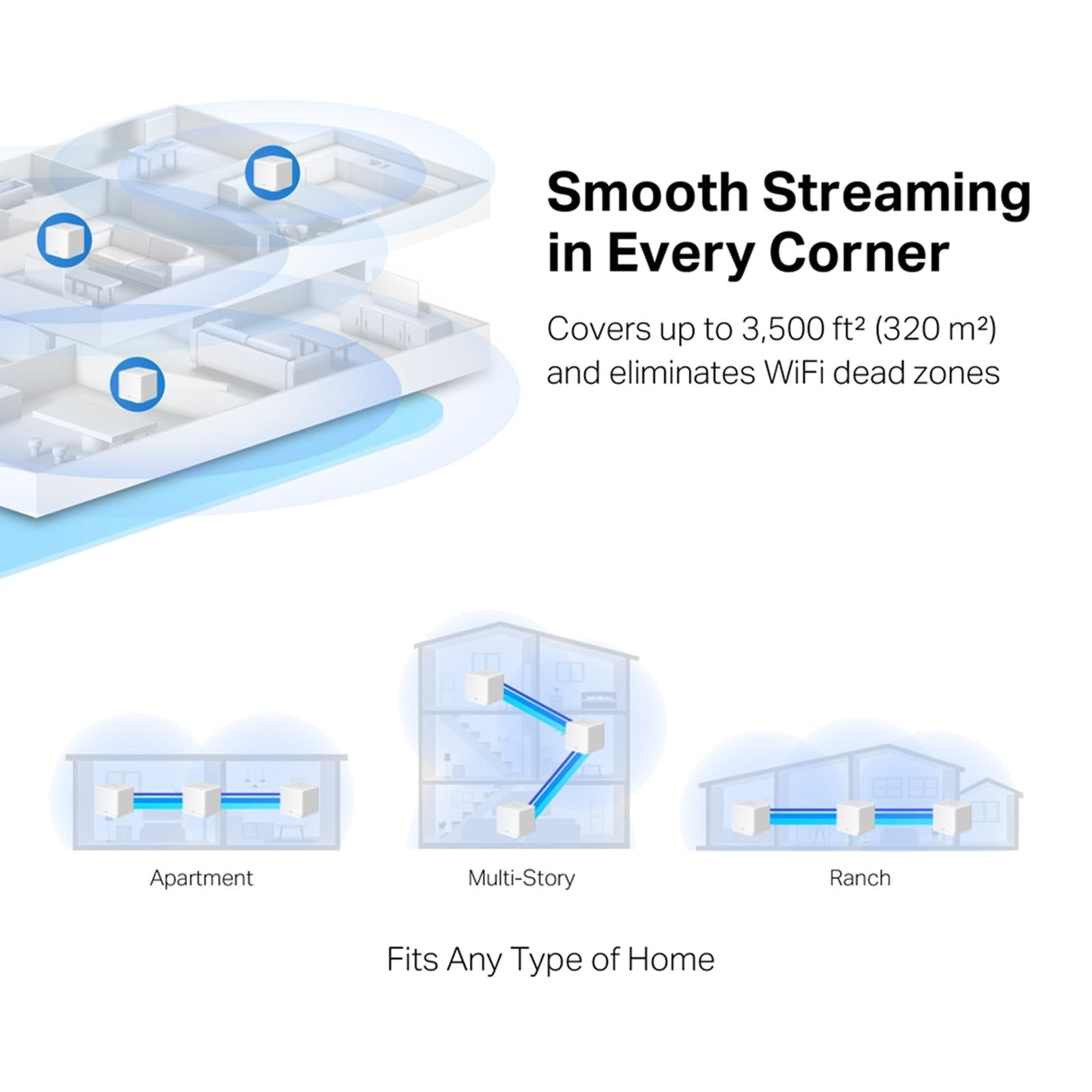 Mercusys Halo H32G AC1200 Whole Home Mesh Wi-Fi System (3 Pack)