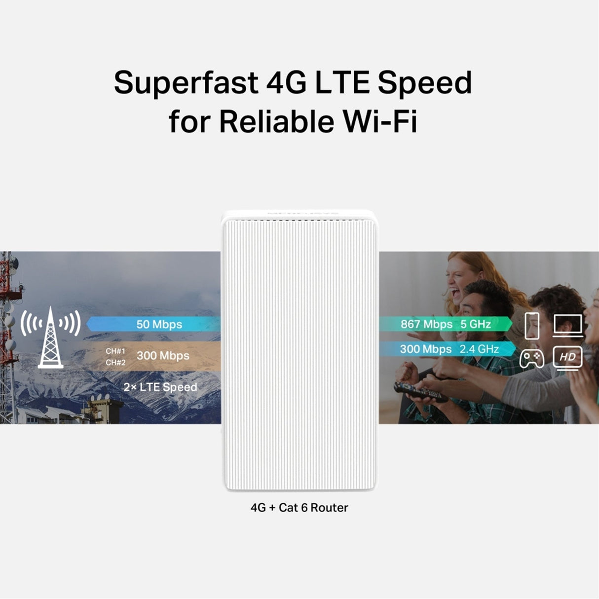 Mercusys MB230-4G 4G+ Cat6 AC1200 Wireless Dual Band Gigabit Router