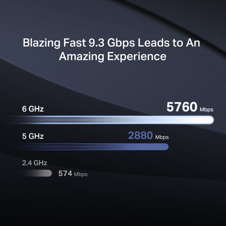 Mercusys MR47BE BE9300 Tri-Band Wi-Fi 7 Router