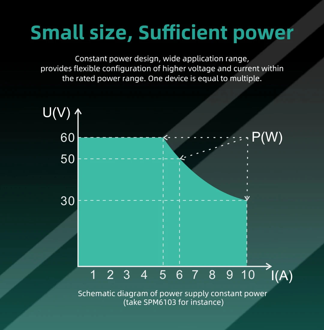 OWON SPM3103 Programmable DC Power Supply