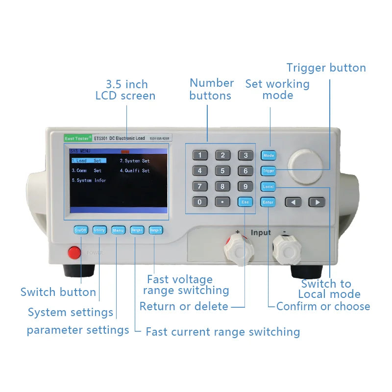 East Tester ET53 Series DC Electronic Load