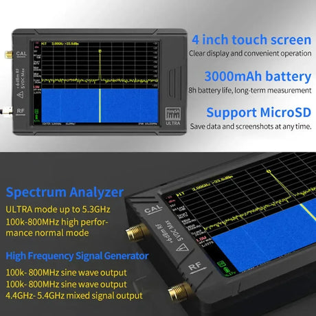 Tinysa Handheld Spectrum Analyzer 1 2 3 4