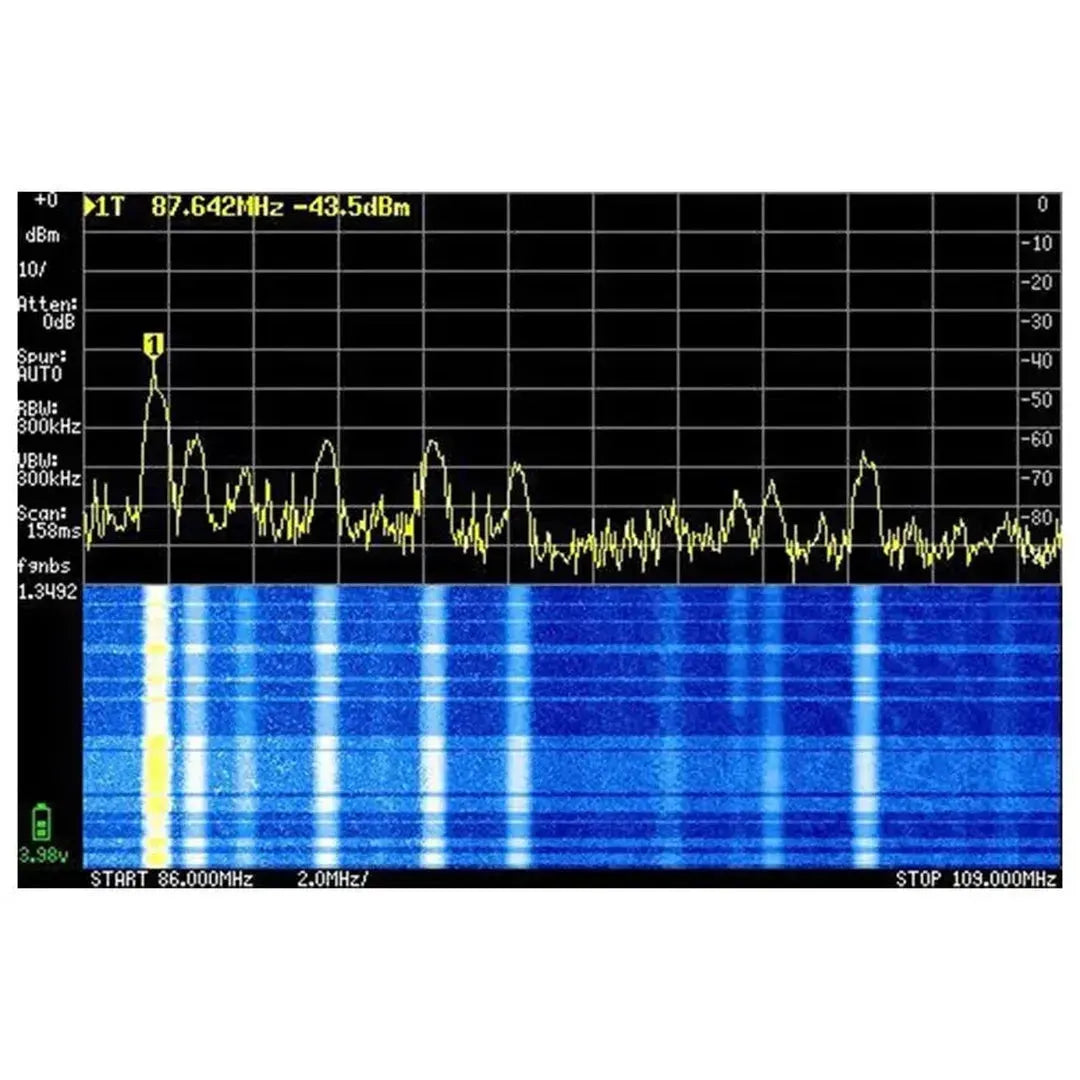 Tinysa Handheld Spectrum Analyzer 1 2 3