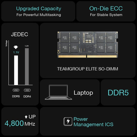 Team Elite TED532G5600C46A-S01 32GB (1x 32GB) SODIMM System Memory, 5600MHz, DDR5, CL46