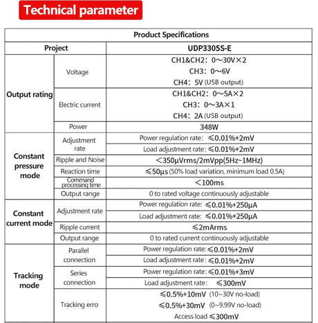 UNI-T UDP3305 Programmable Adjustable DC Power Supply